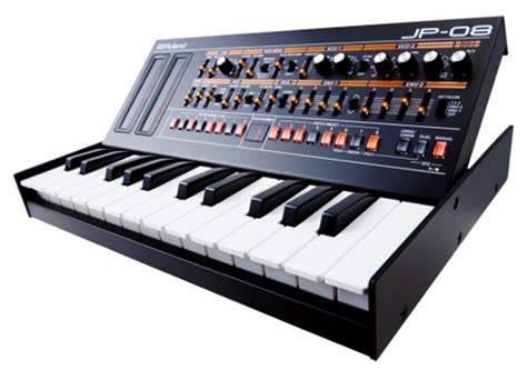 Quirky Magic: Unlocking the Potential of the Roland Synthesizer
